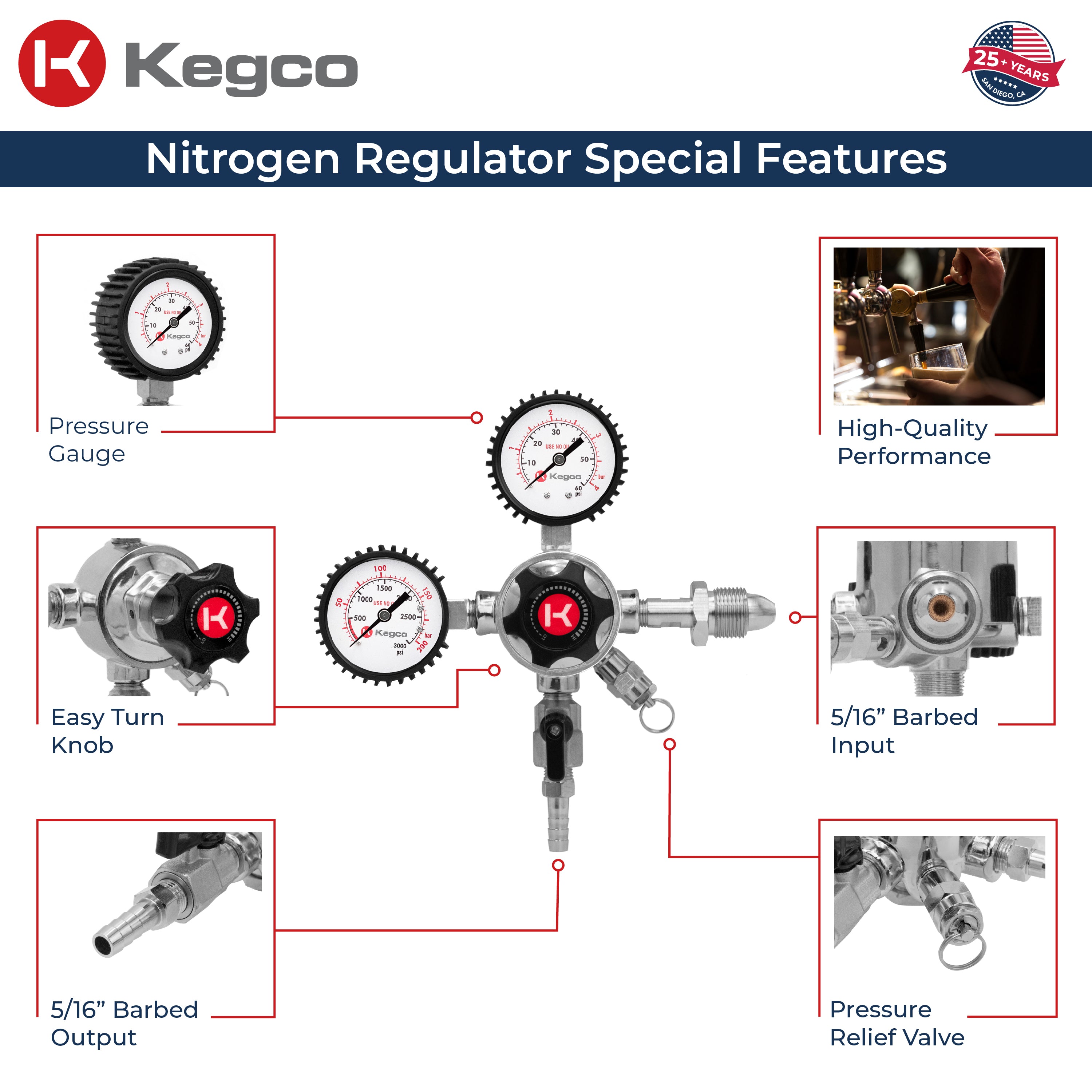 Kegco LHU5N Regulator - Features
