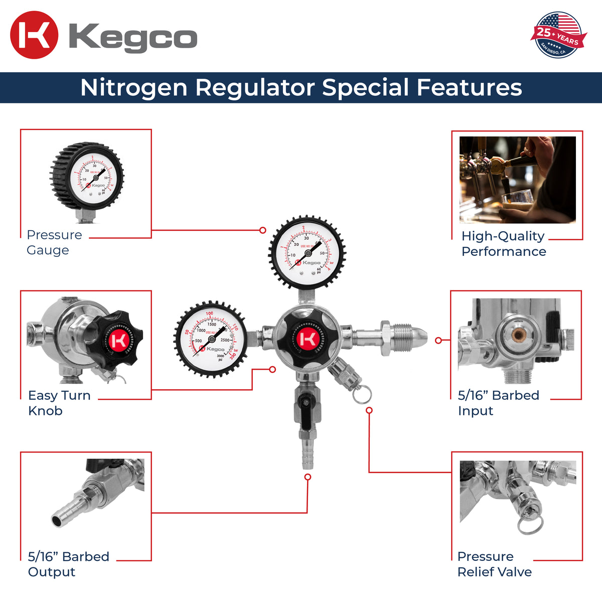 Kegco LHU5N Regulator - Features