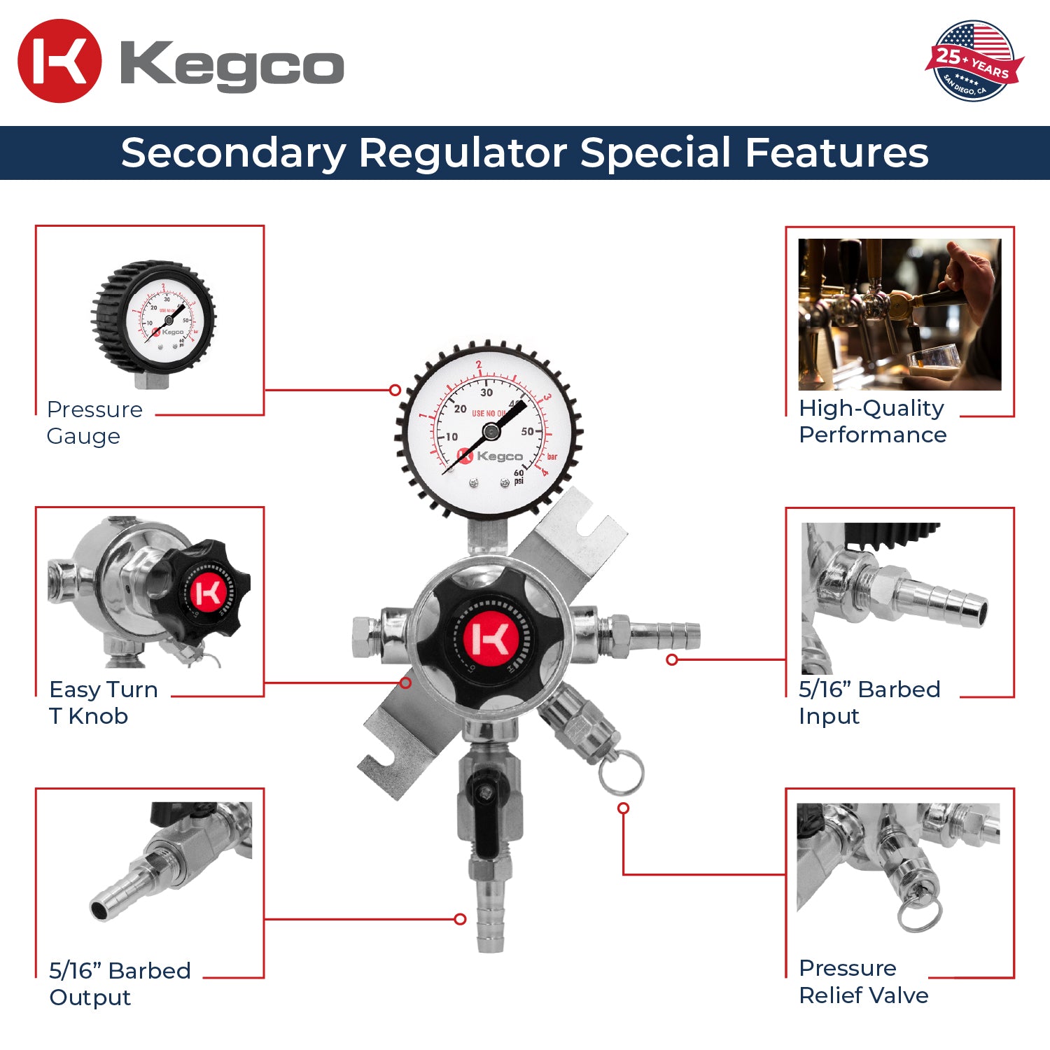 Kegco LHU5S-1 Regulator features