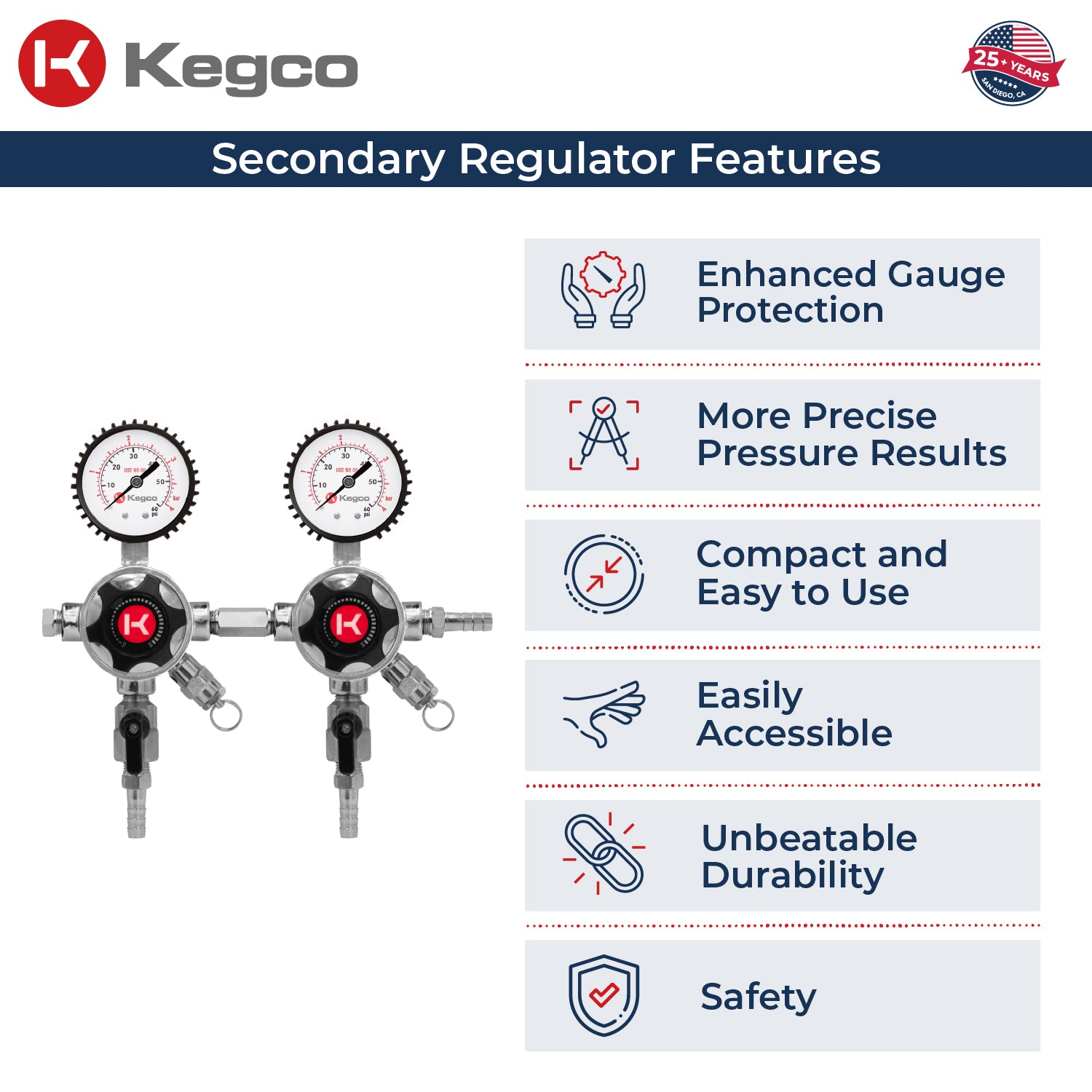 Kegco LHU5S-2 info