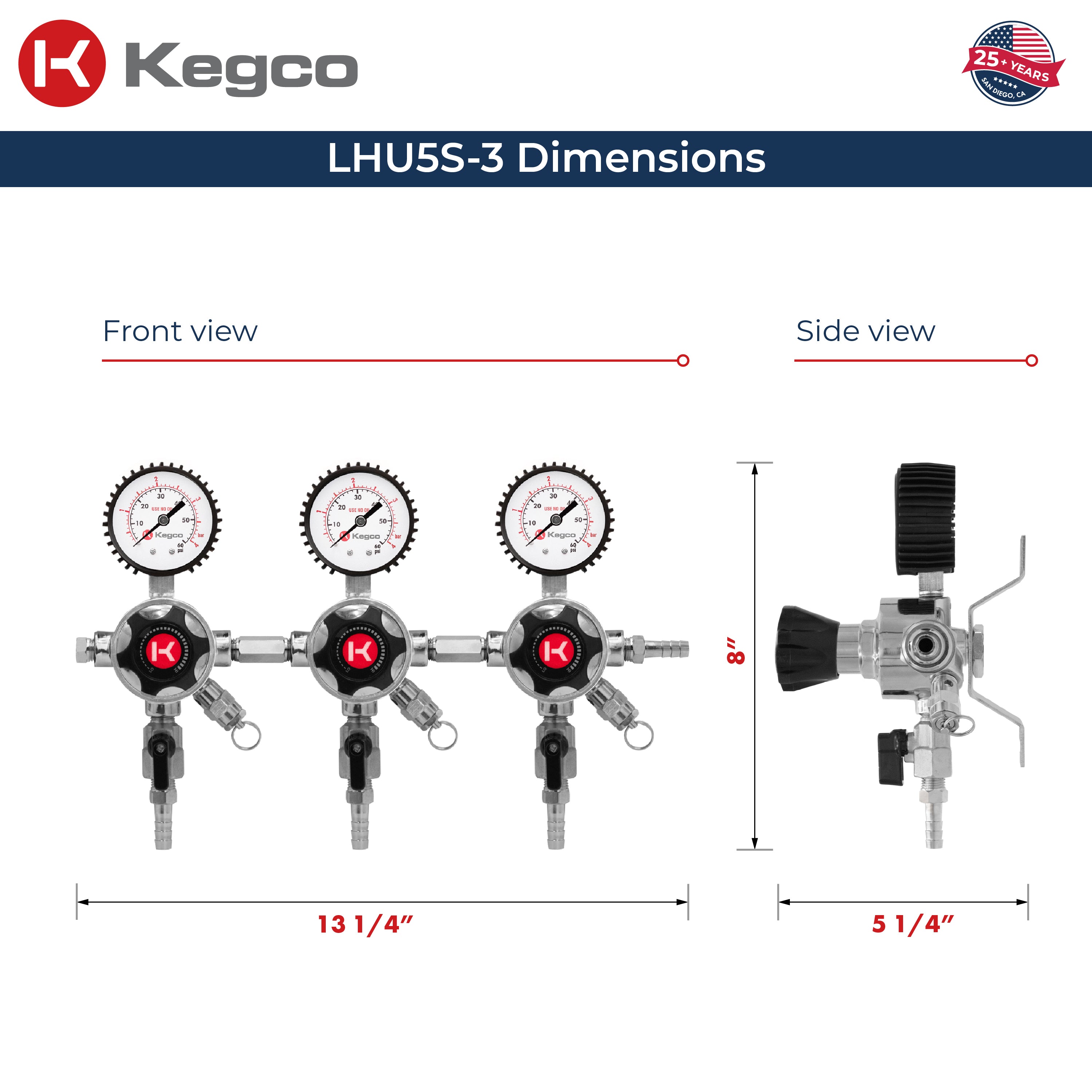 Dimensions