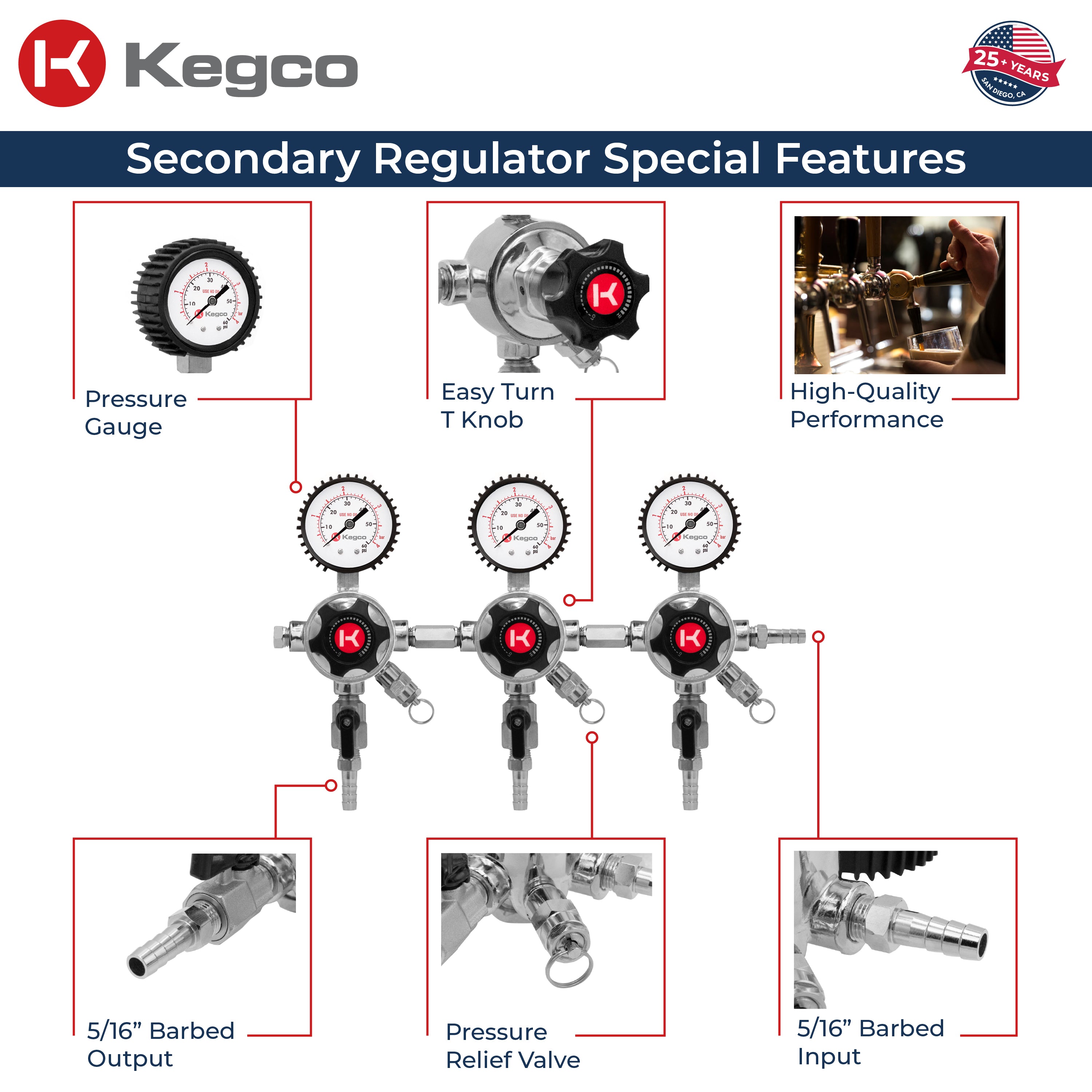 Kegco LHU5S-3 Regulator features