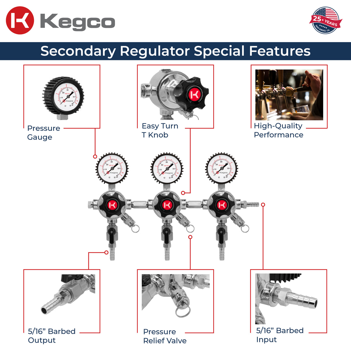 Kegco LHU5S-3 Regulator features