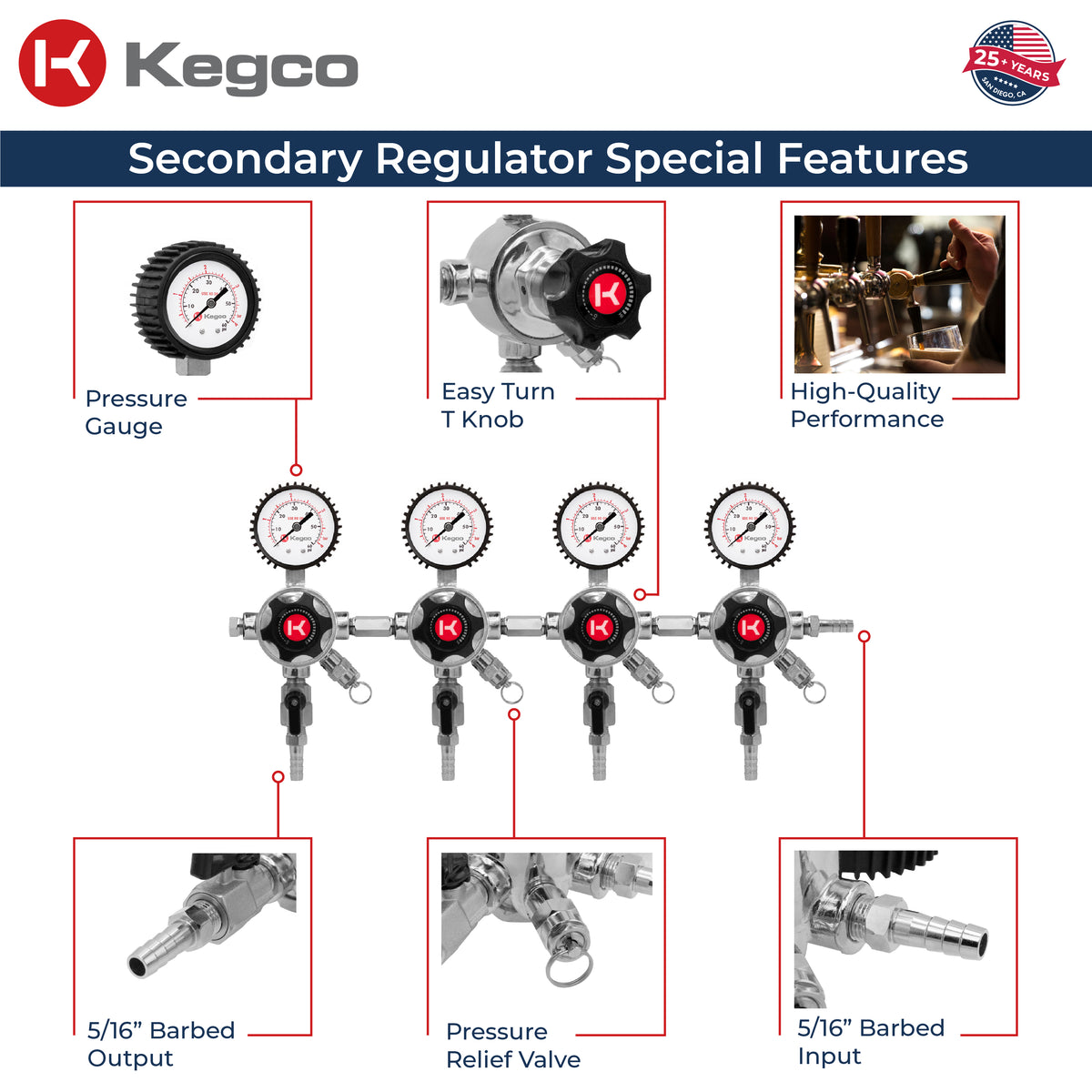 Kegco LHU5S-4 regulator features