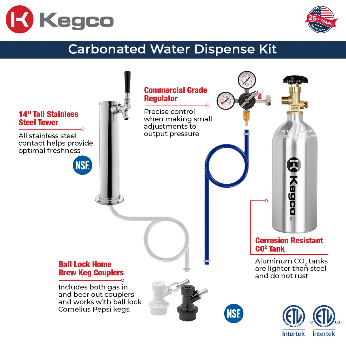 carbonated water dispense kit