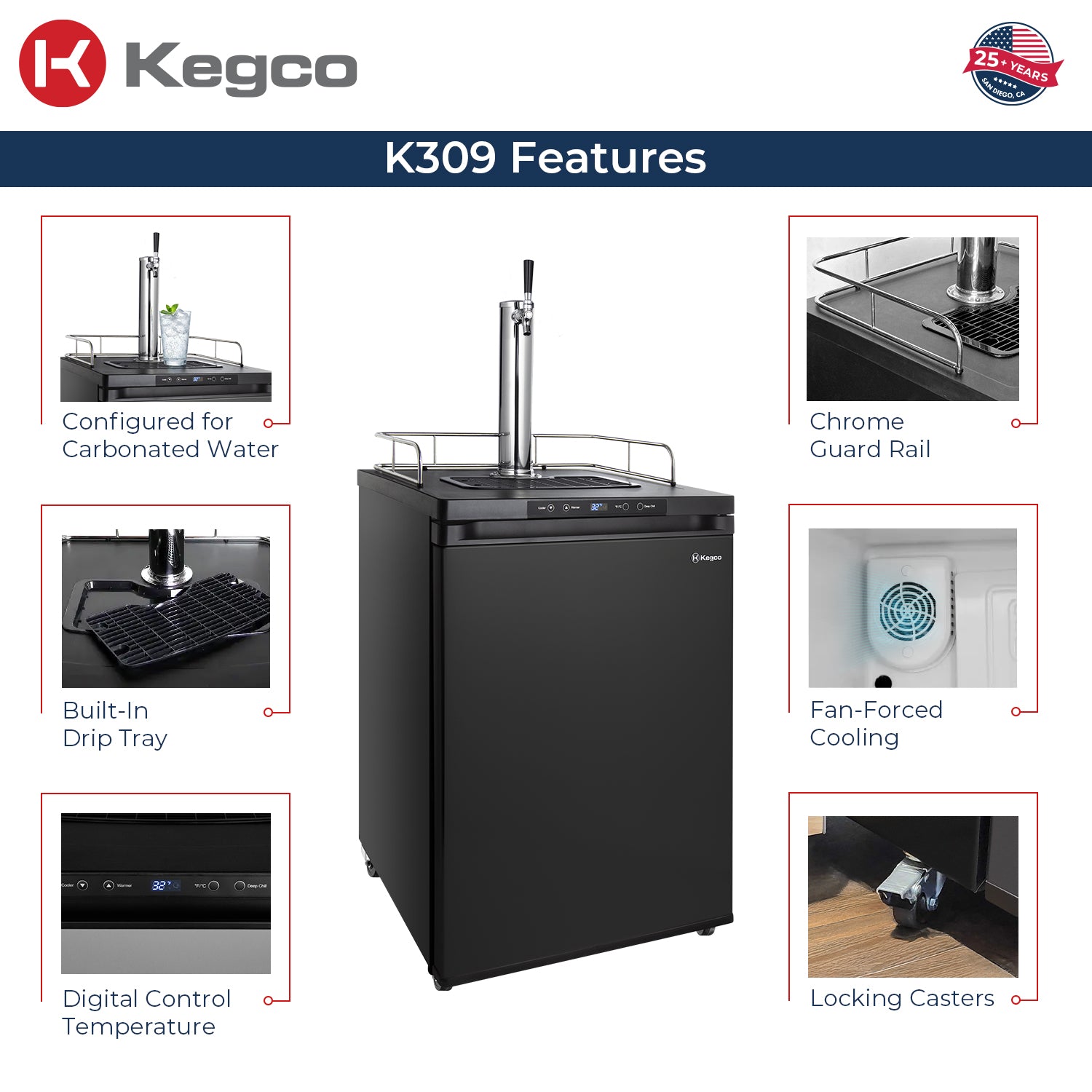 K309 features
