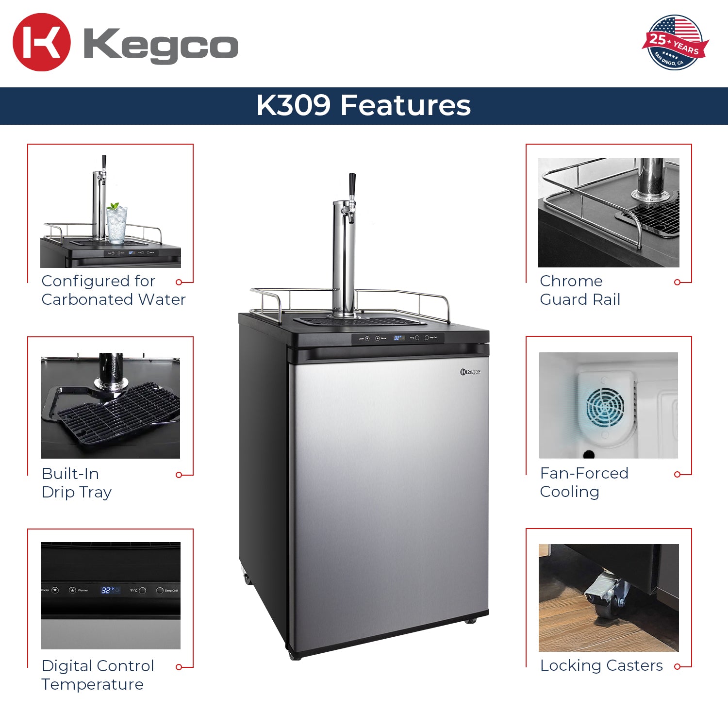 K309 features