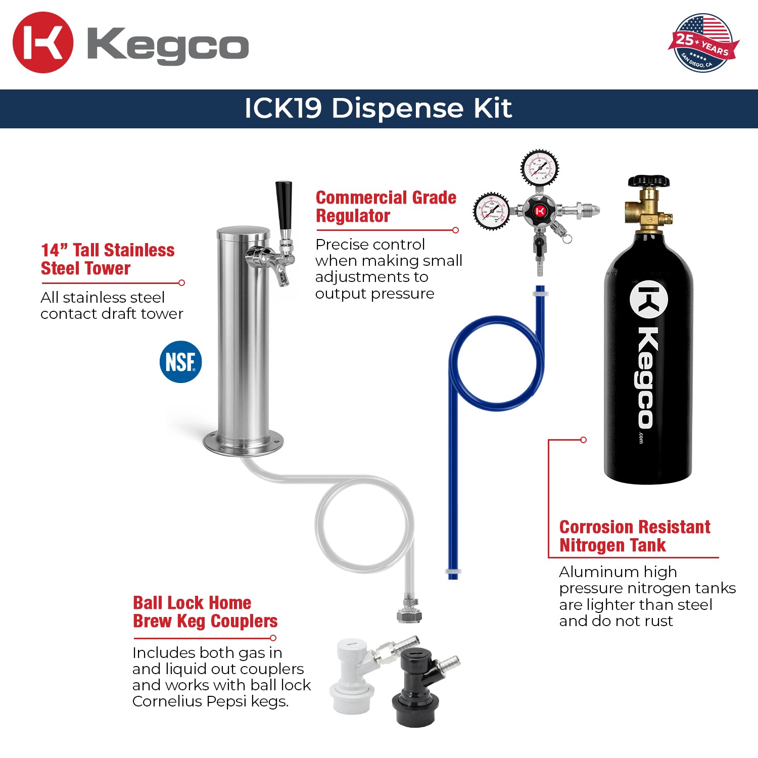 dispense kit