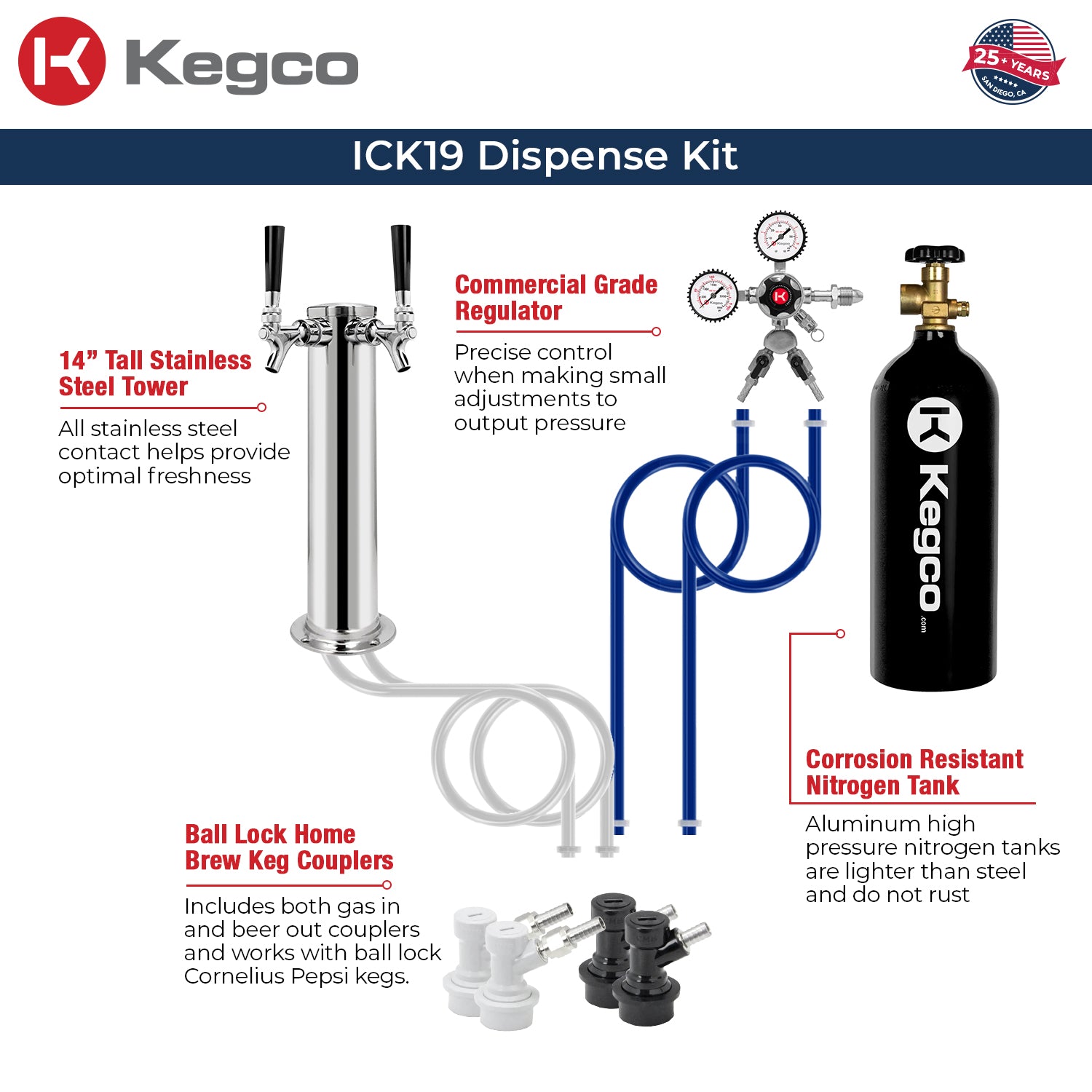 cold brew coffee dispense kit