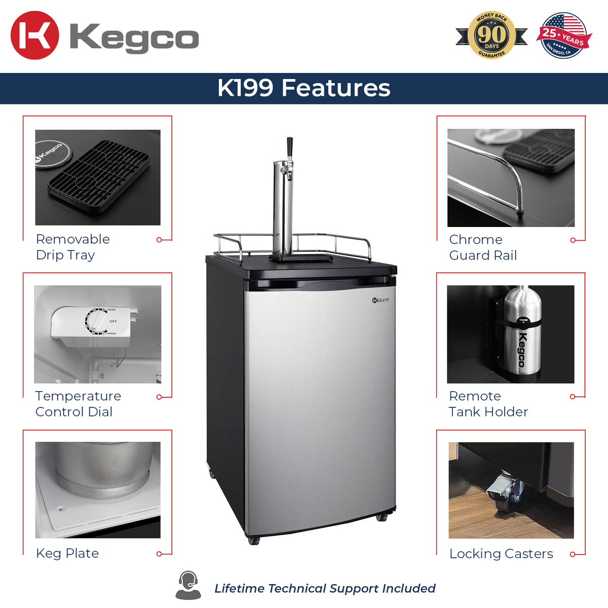 ICK19S-1 Coffee Kegerator