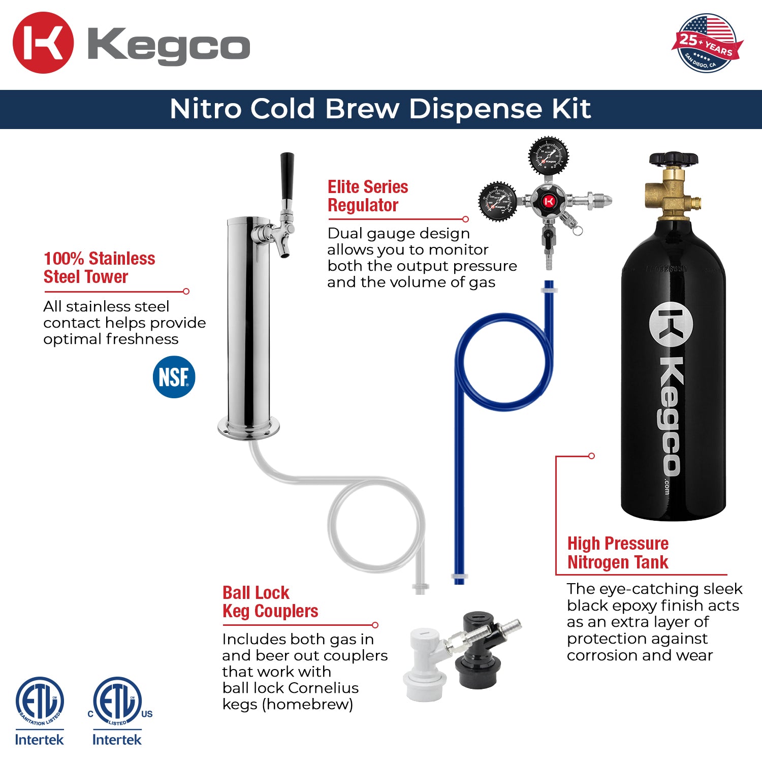 cold brew coffee dispense kit