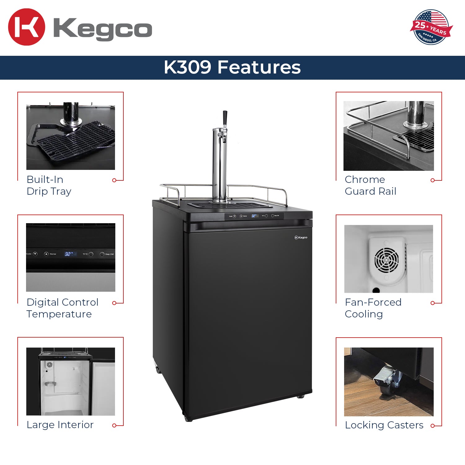 K309 features