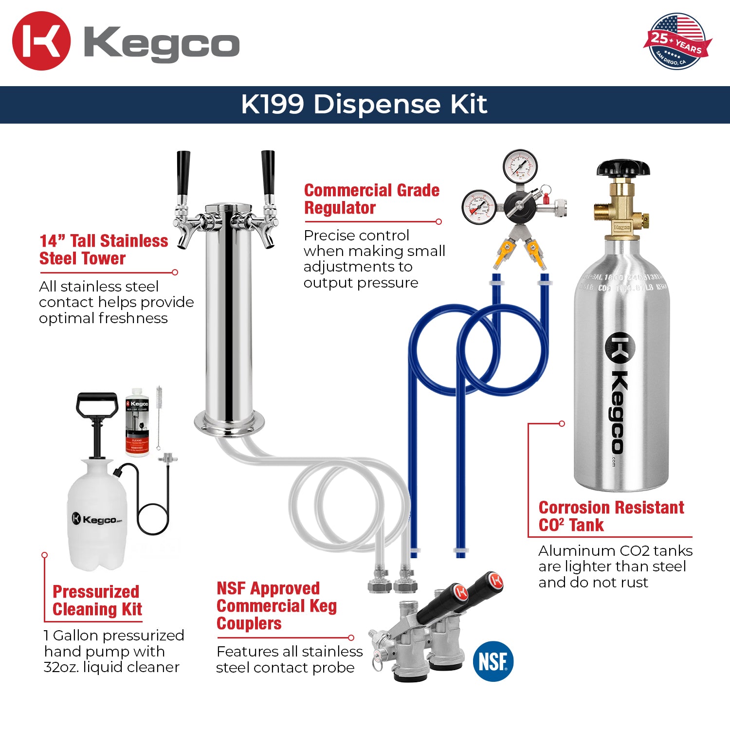dispense kit with cleaning kit