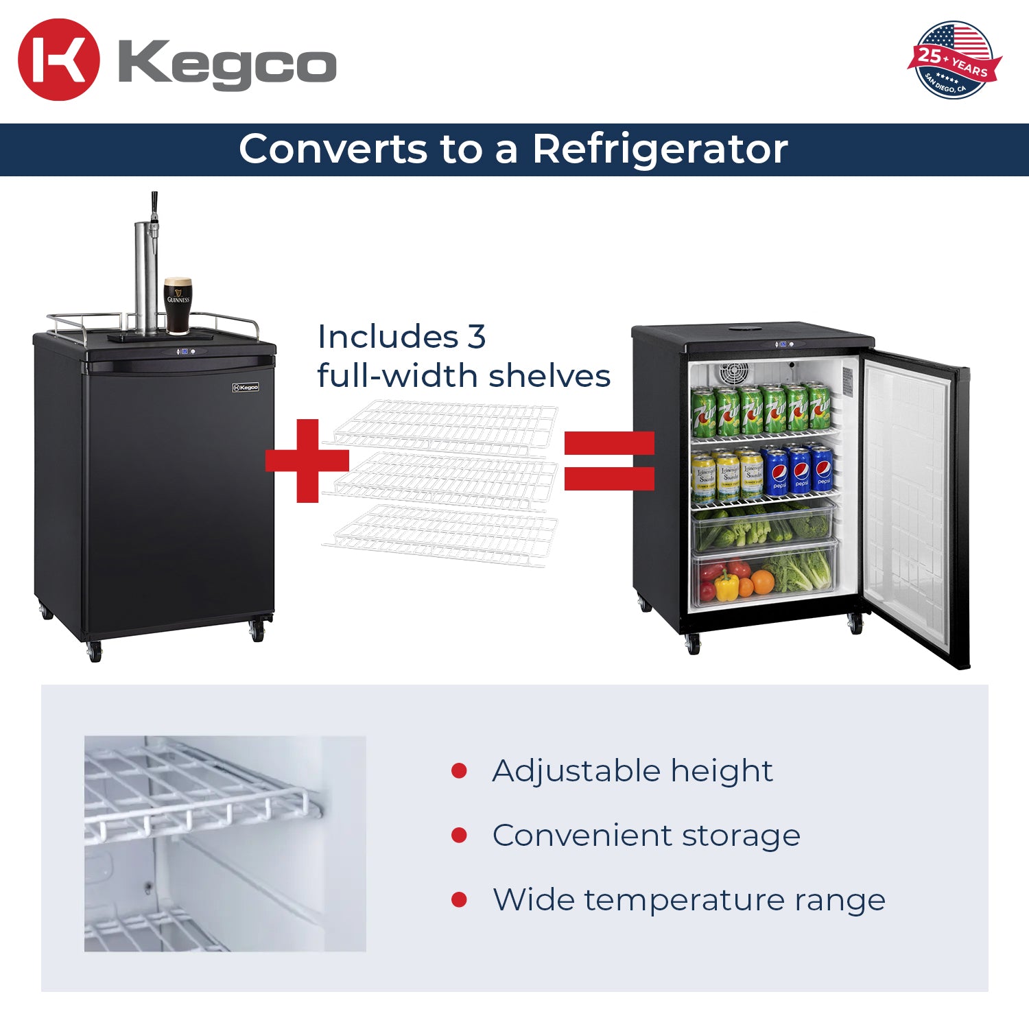 Converts to All-Refrigerator
