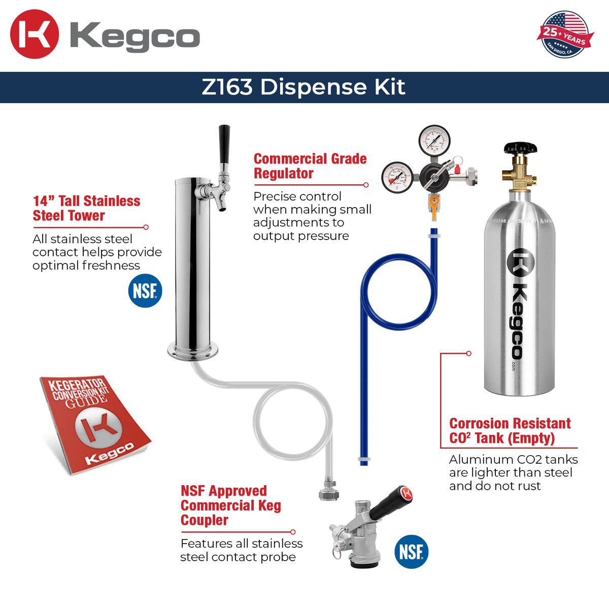 Z163S-1NK dispense kit