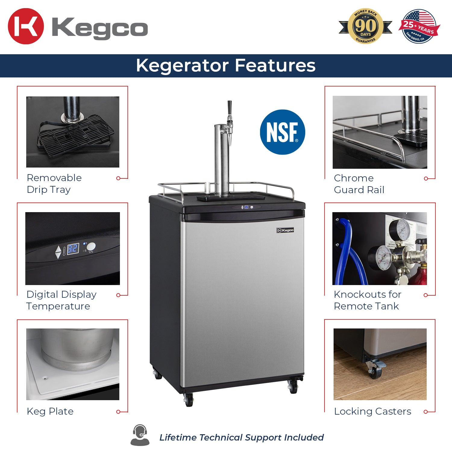 Kegco Z163S-GNK Features