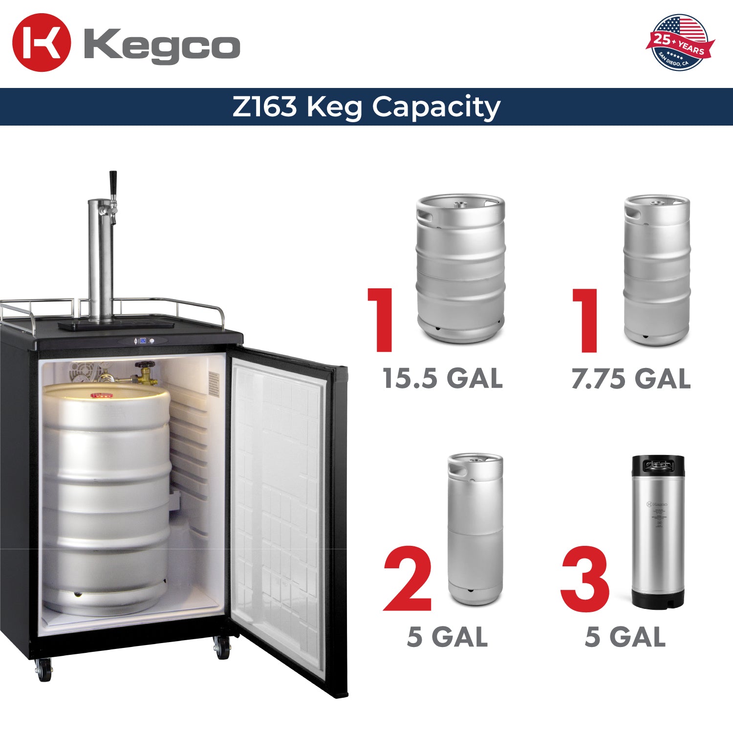 Keg Storage Capacity