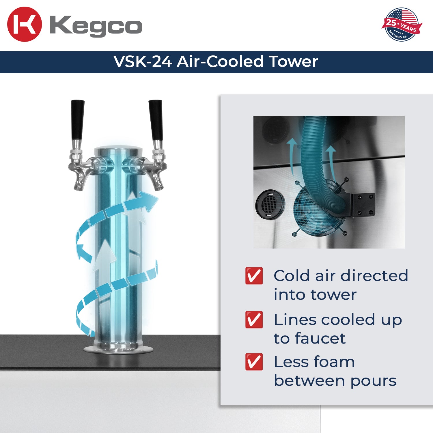 Air Cooled Tower Prevents Foam