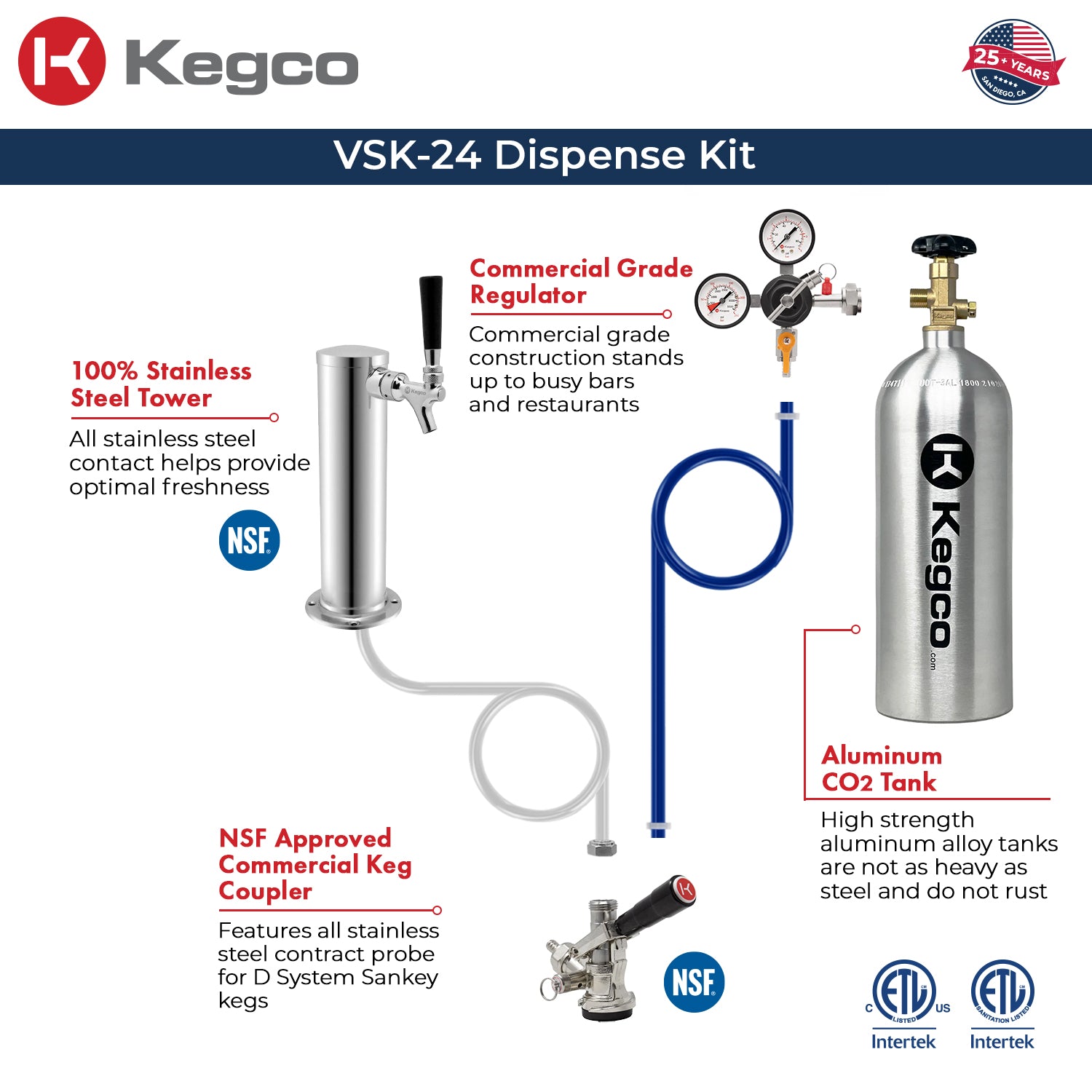 Kegco dispense kit
