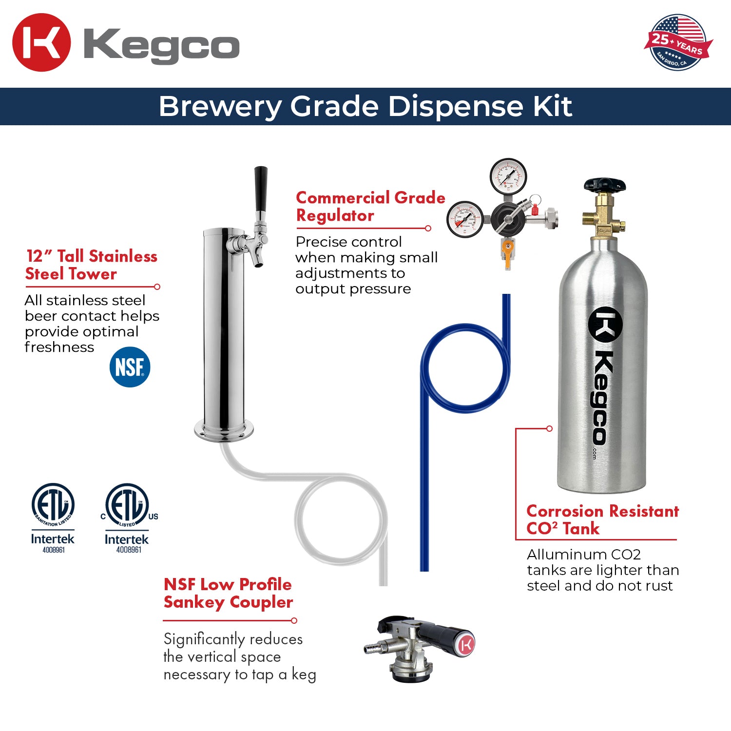 V32ADABSL-1 Kegerator Kit