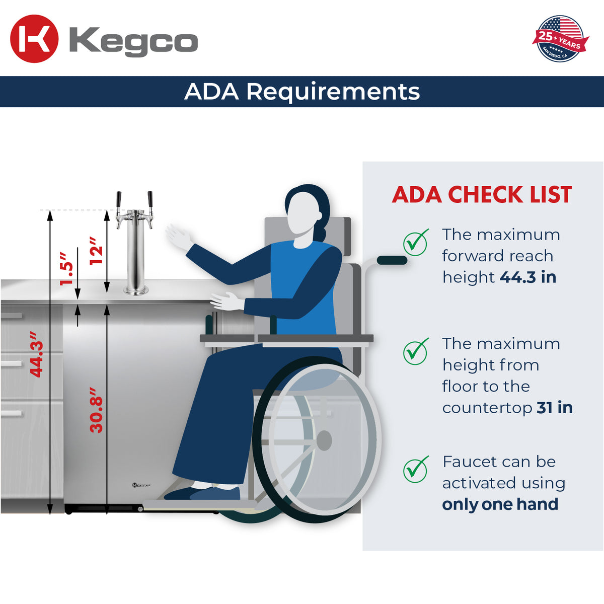 V32ADABSL-2 Ada Kegerator