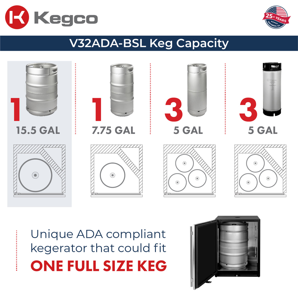 V32ADABSL-2 Kegerator Capacity