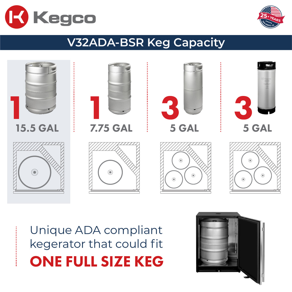 V32ADABSR-2 Kegerator Capacity