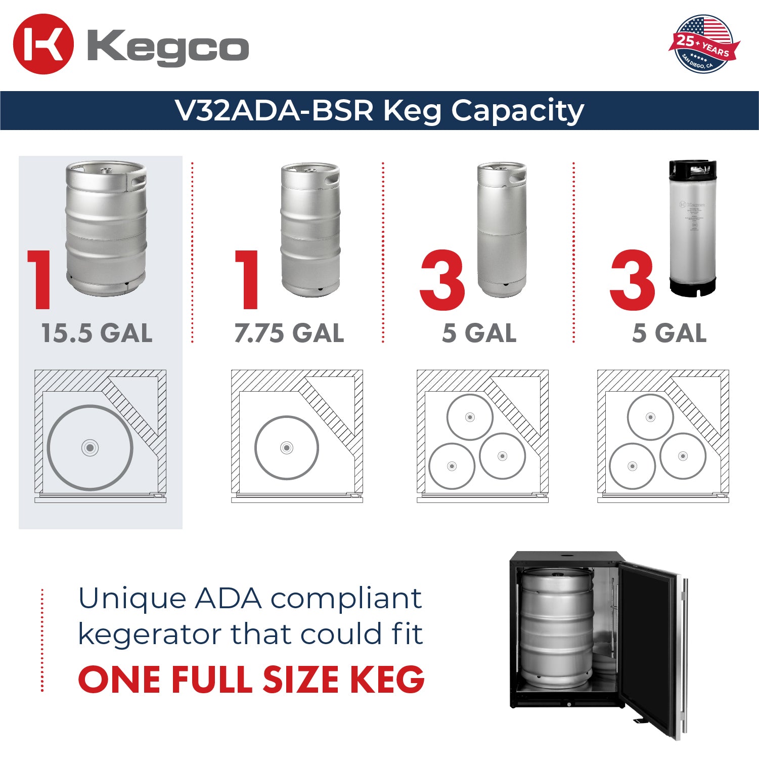 V32ADABSR-3 Kegerator Capacity