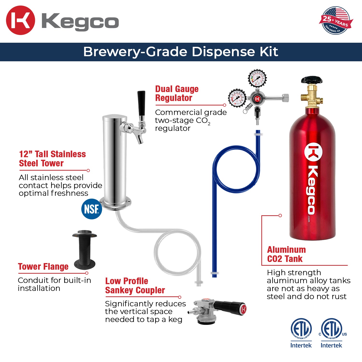 V32ADAPRL-1 Kegerator Kit