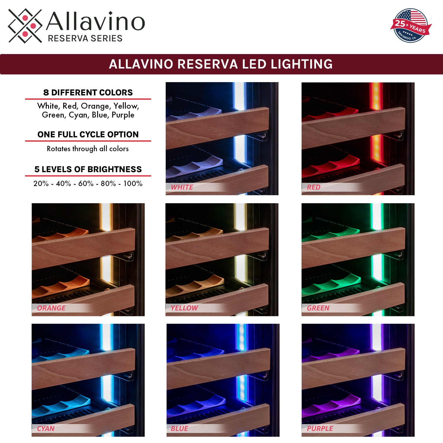 Colored Interior LED Lights