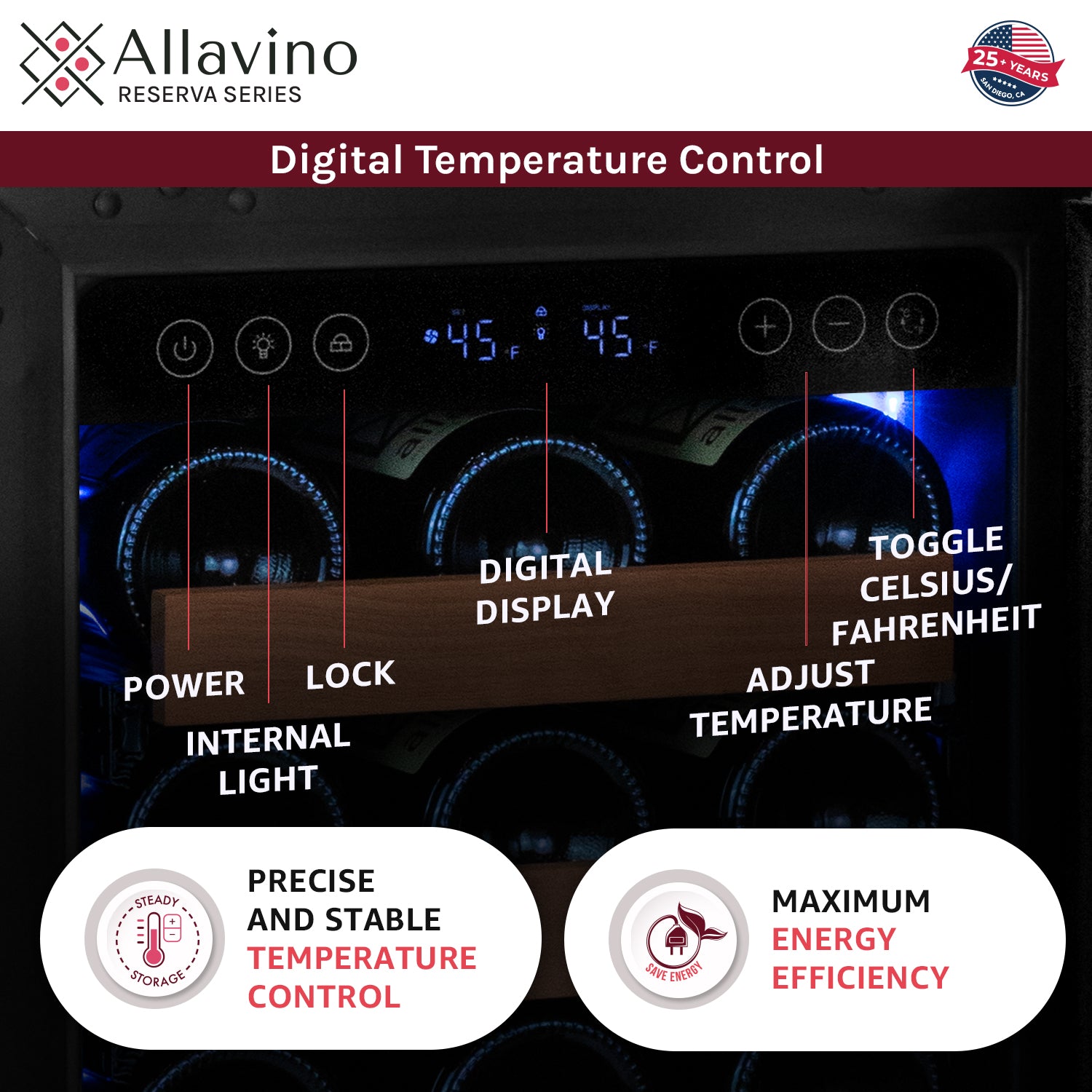 digital display temperature control panel