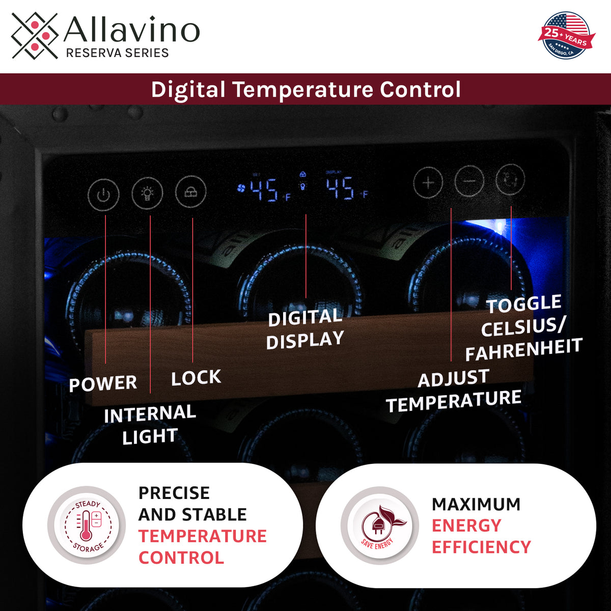digital display temperature control panel