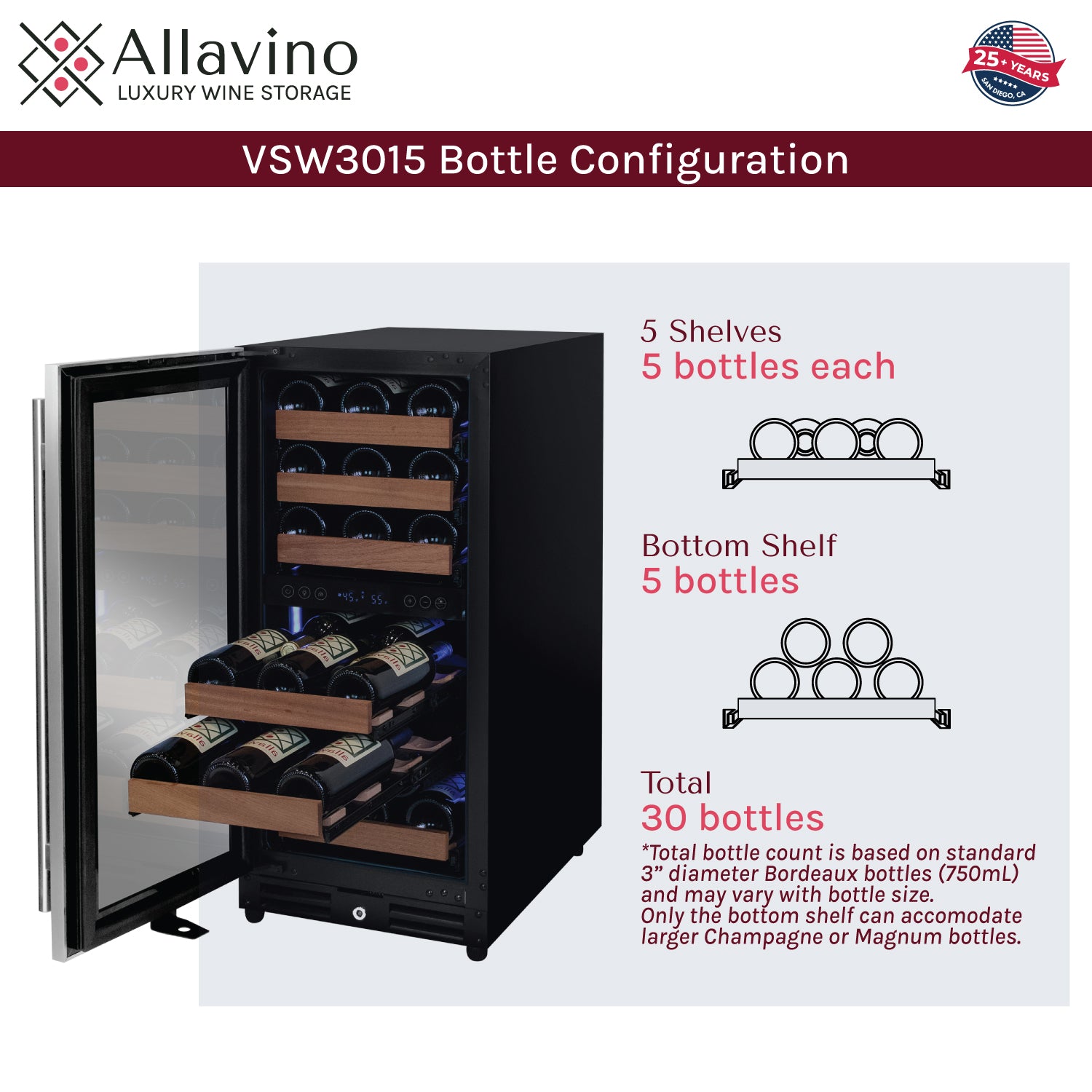 wine bottle capacity