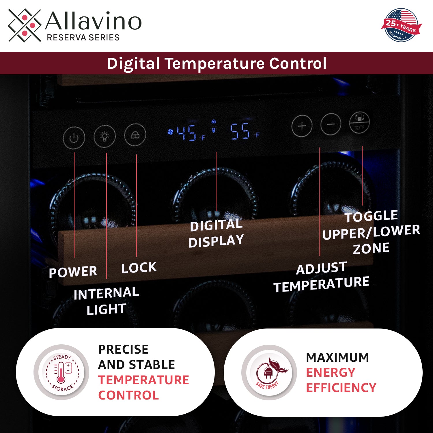 digital display temperature control panel