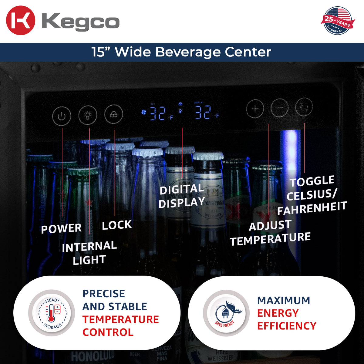 digital display temperature control panel