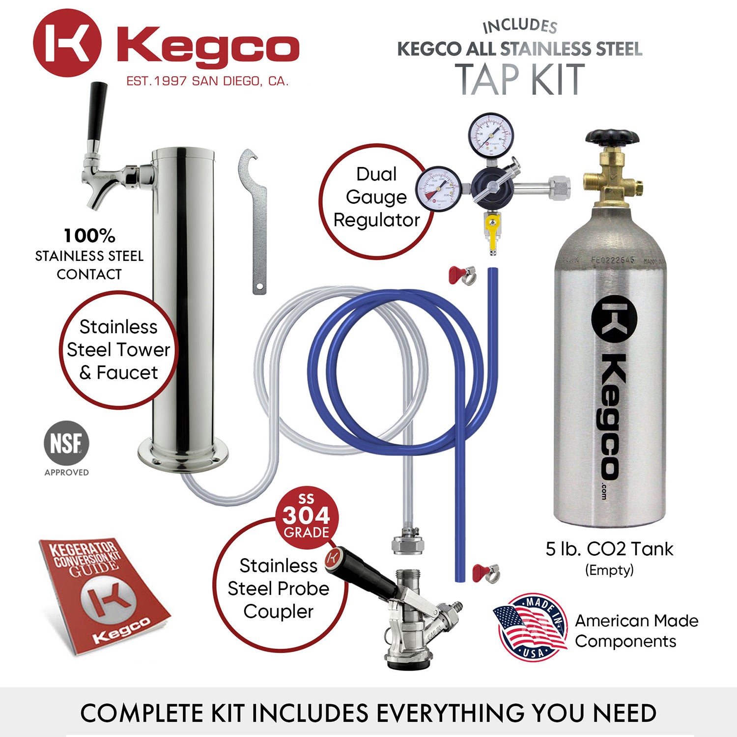 Single Tap Dispense Kit
