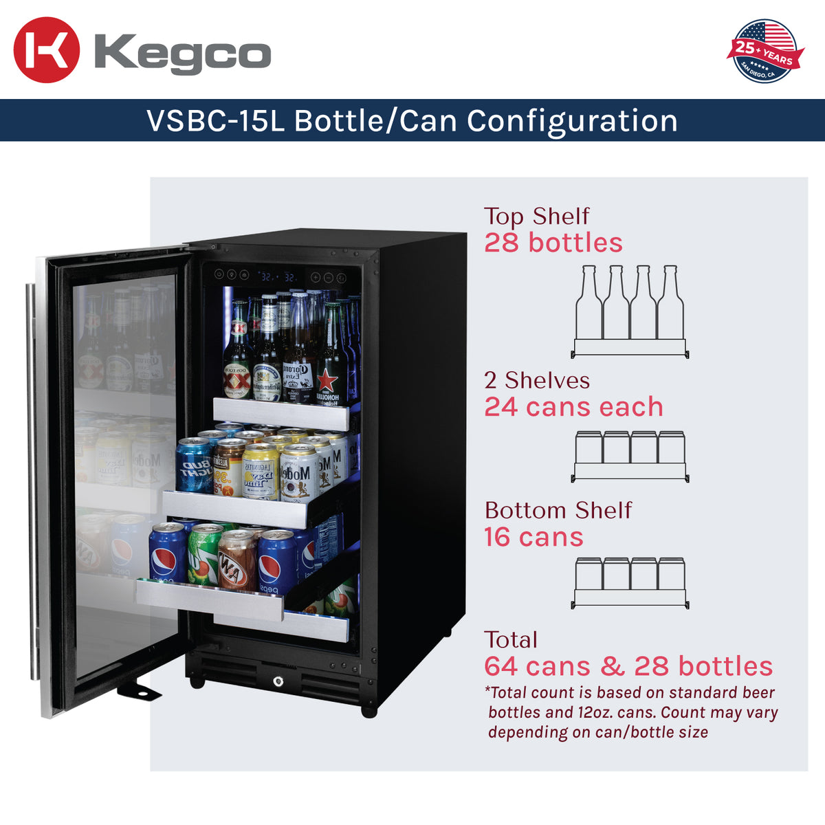 bottle can capacity