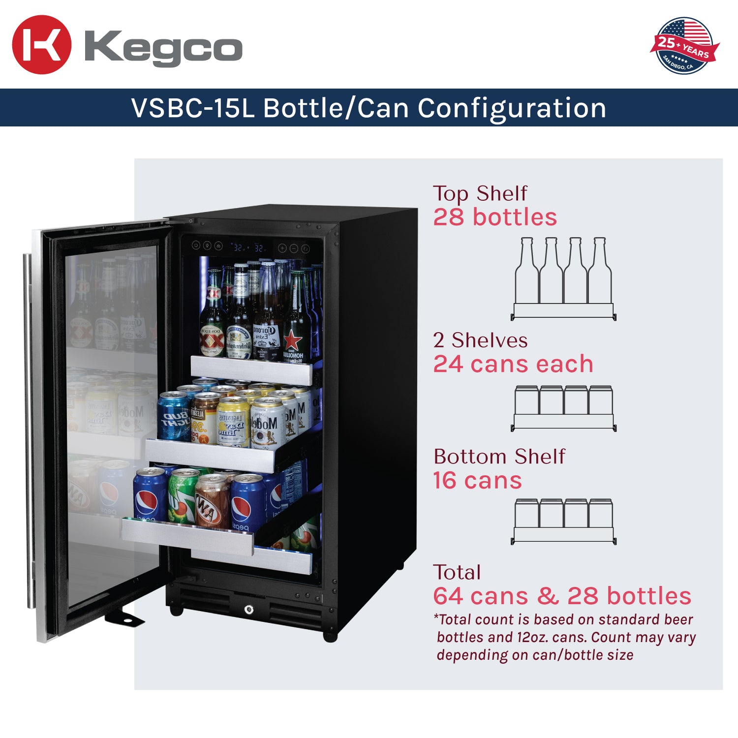 bottle can capacity