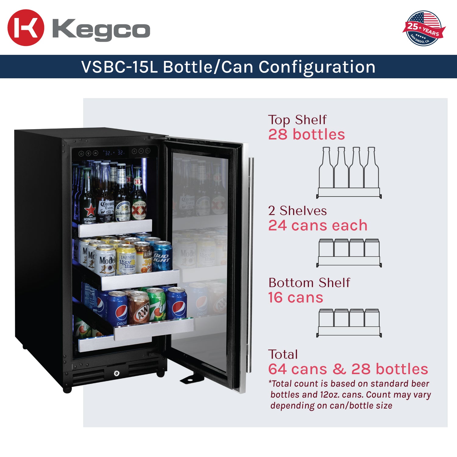 bottle can capacity