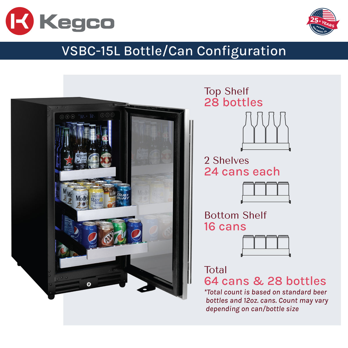 bottle can capacity