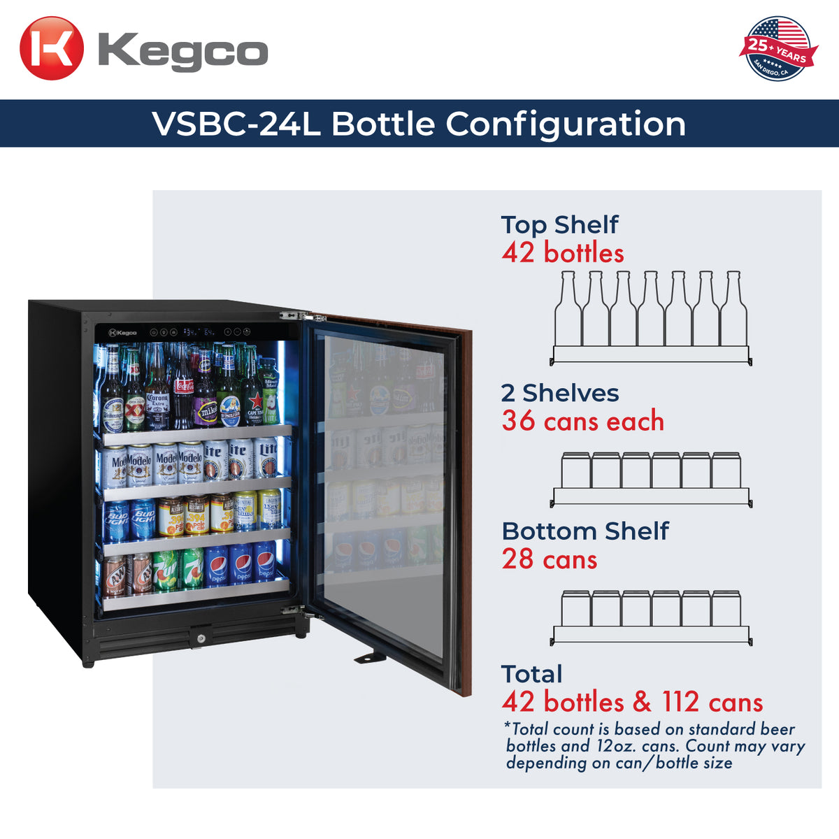 bottle/can capacity