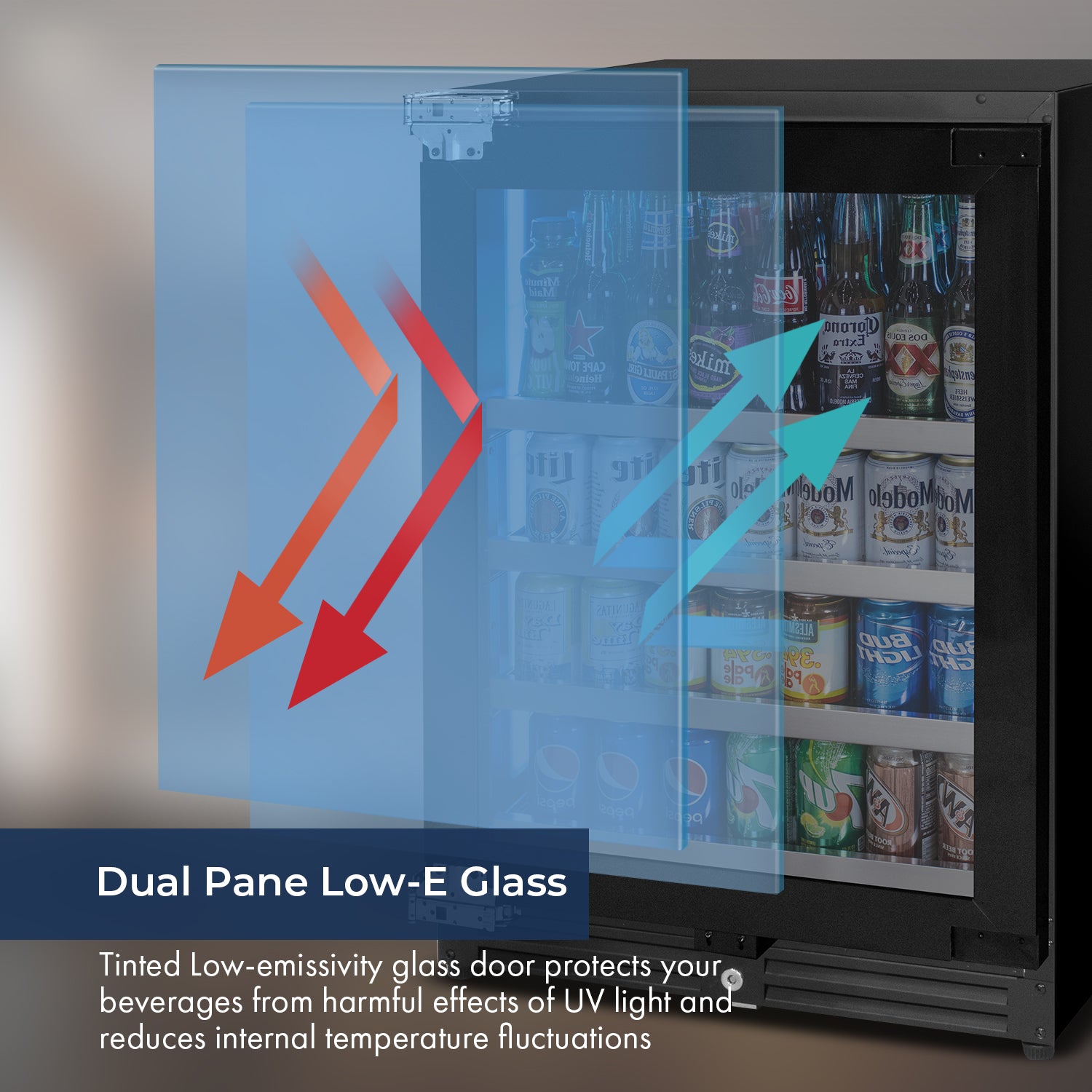 low-e low emissivity glass protects uv light rays