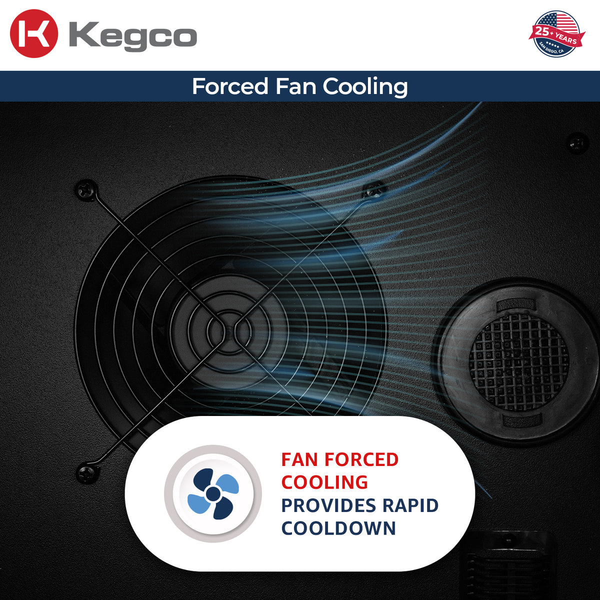 forced fan cooling