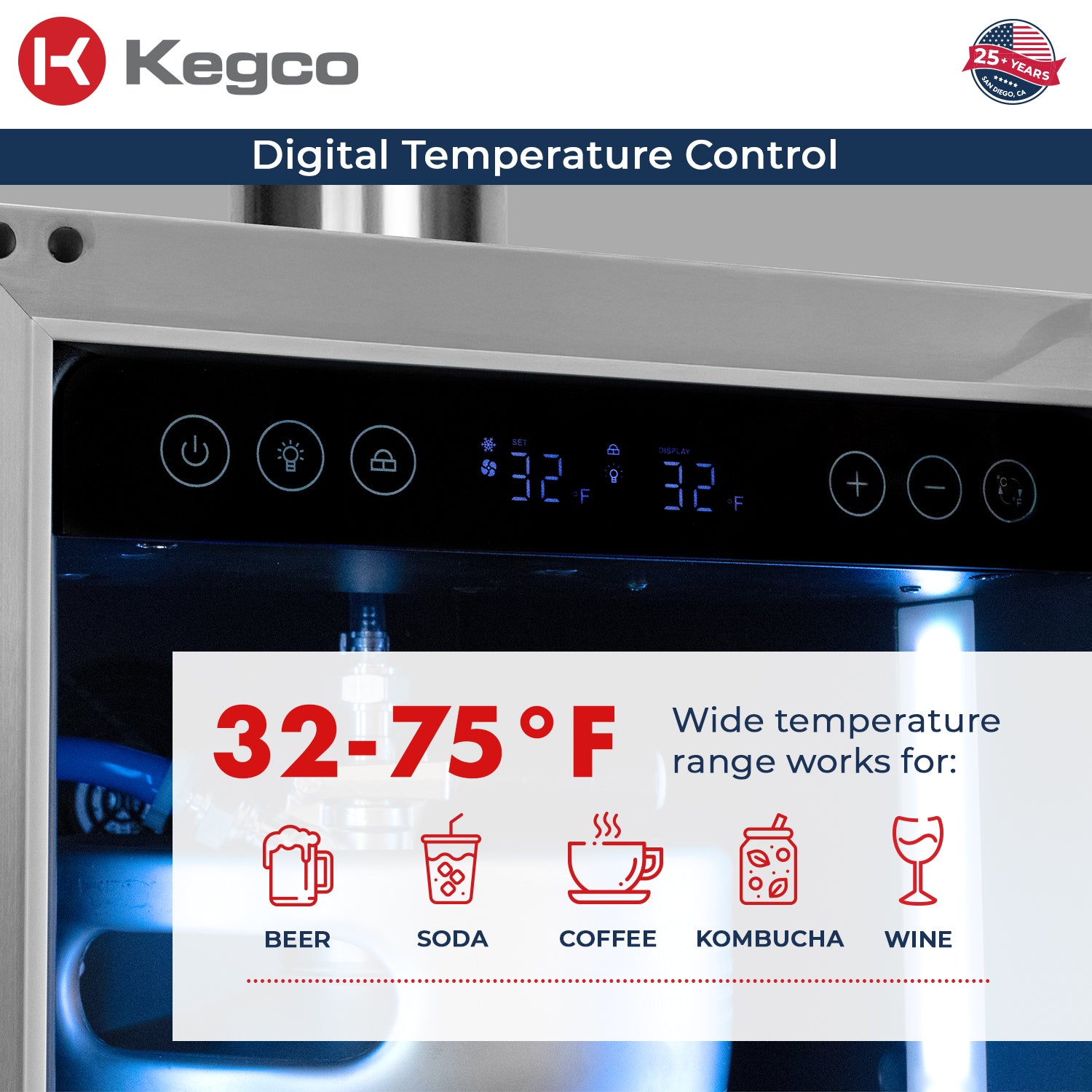 Digital Temp Controls