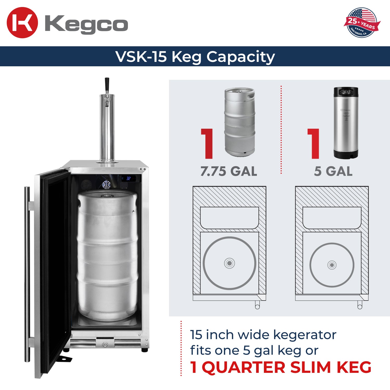 Kegco VSK-15O-SSL keg capacity
