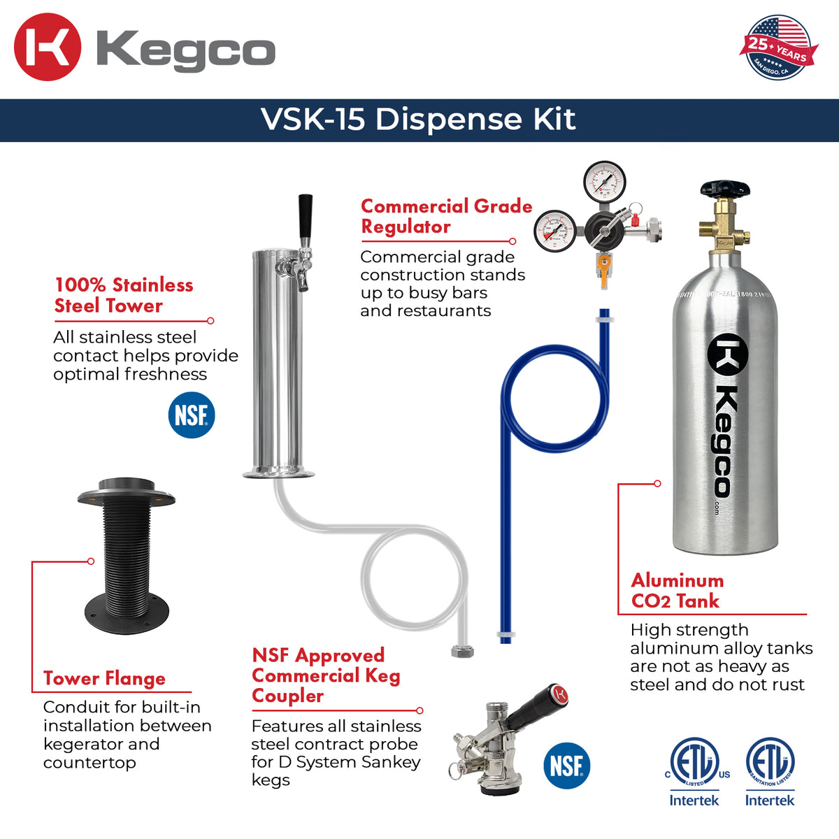 All Stainless Contact Kit