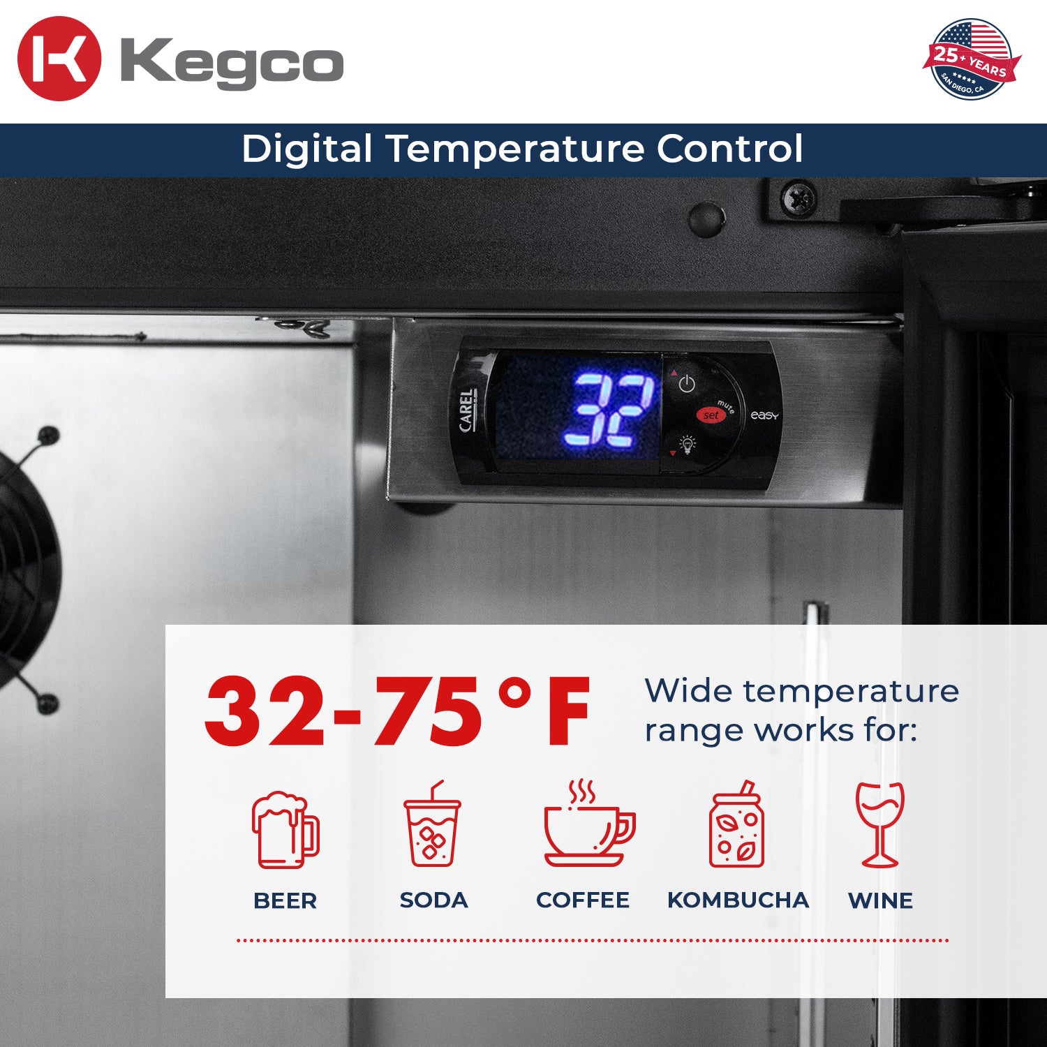Digital Temp Controls