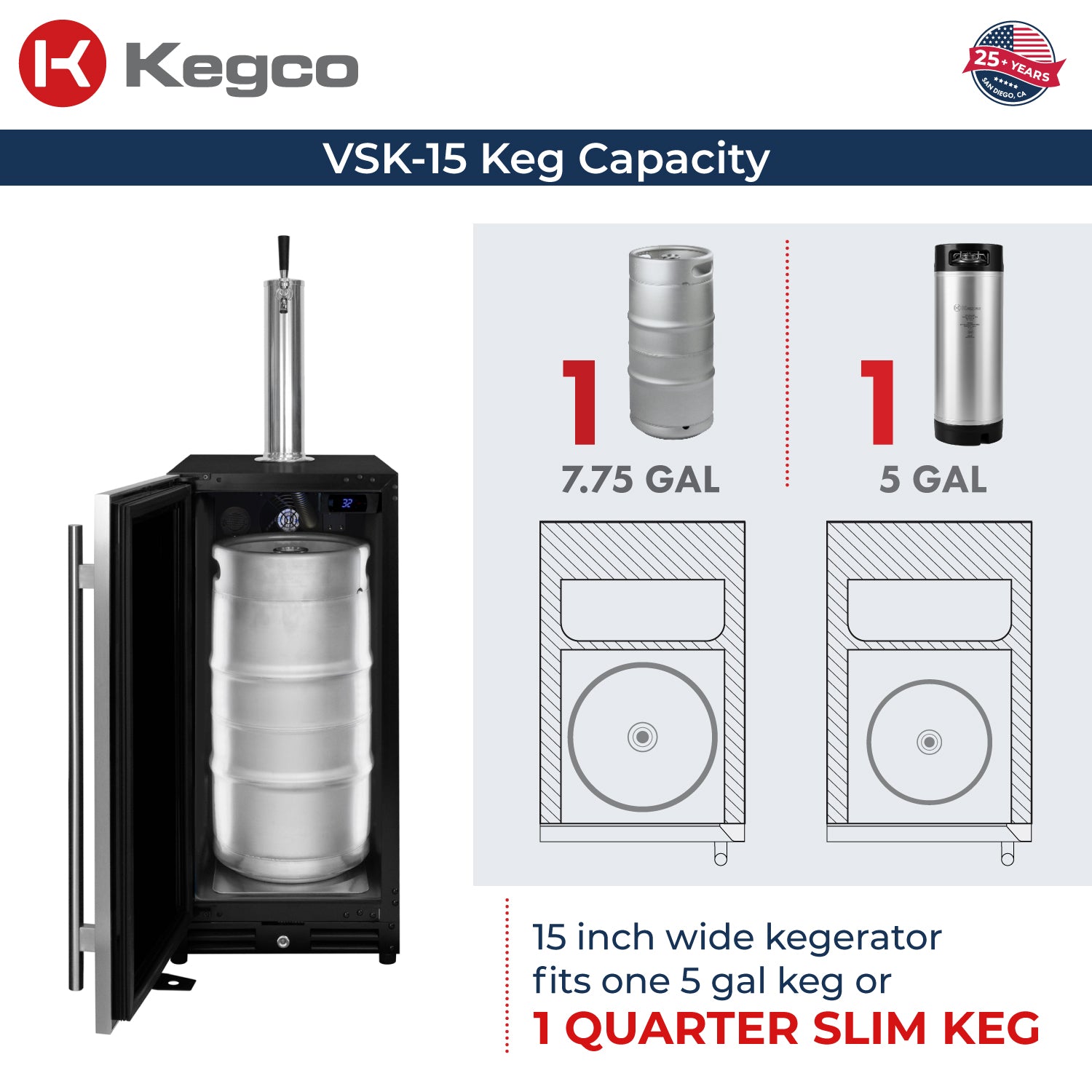 Kegco VSK-15U-BSL keg capacity