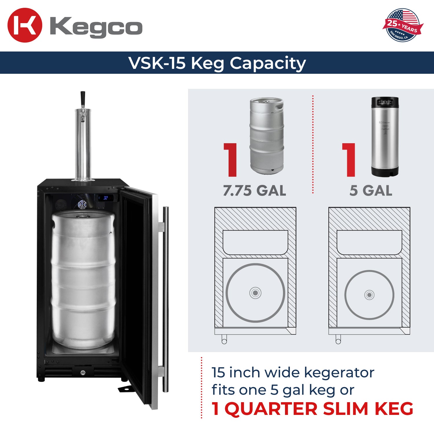 Kegco VSK-15U-BSR keg capacity