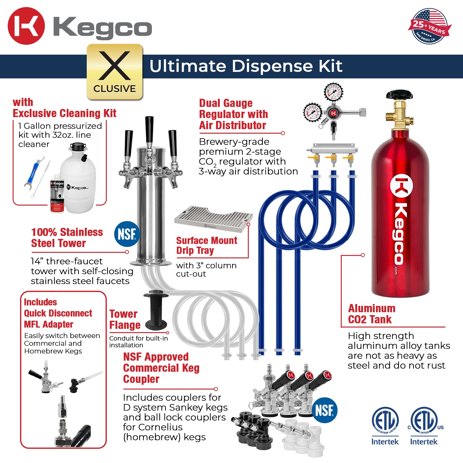 Kegco draw kit